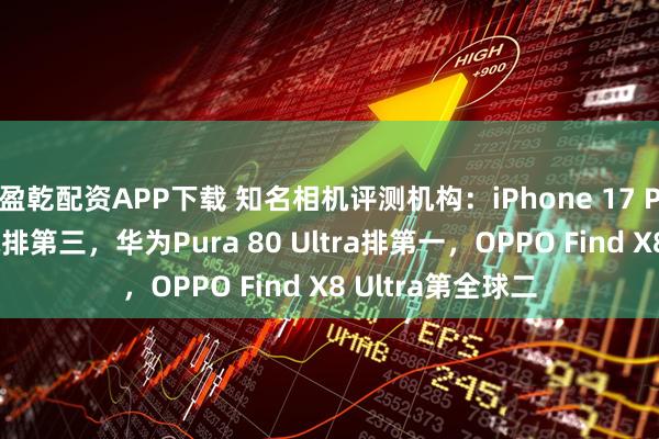盈乾配资APP下载 知名相机评测机构：iPhone 17 Pro相机测试全球排第三，华为Pura 80 Ultra排第一，OPPO Find X8 Ultra第全球二